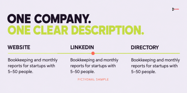 One company description repeated word for word on a homepage, a LinkedIn page and a directory listing