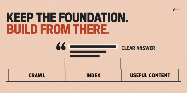 Keep the foundation, build from there: crawl, index and useful content shown as the base for a clear answer