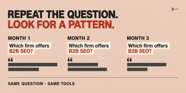 Repeat the same buyer question each month with the same tools and look for a pattern across three months
