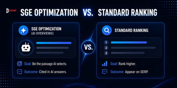 Comparison of AI Overview optimization for source citations with standard SEO ranking for search result positions