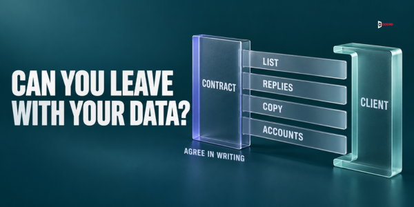 Seven contract questions, with list and account ownership highlighted