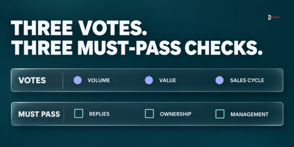 Three rules that tip the choice between in-house and outsourced, and three checks that must pass