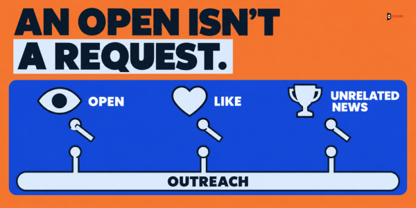 An open is not a request: an email open, a like and unrelated news do not lead to outreach