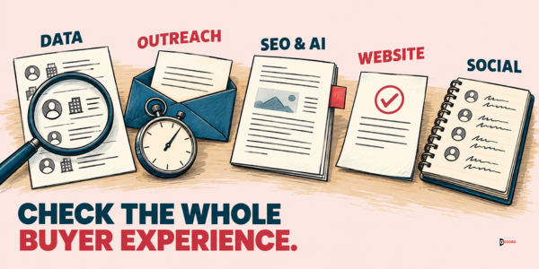 Check the whole buyer experience: data, outreach, SEO and AI, website and social each get one check