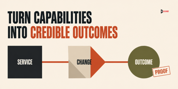 Diagram turning a service capability into a change and a credible, proof-backed buyer outcome
