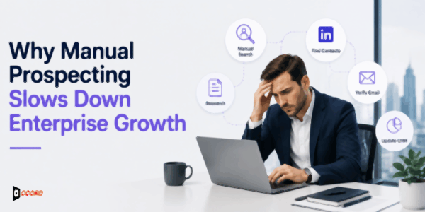 Chart showing sales reps spend only 29 percent of their week selling while 71 percent goes to admin, data entry, and manual prospecting, Salesforce 2024
