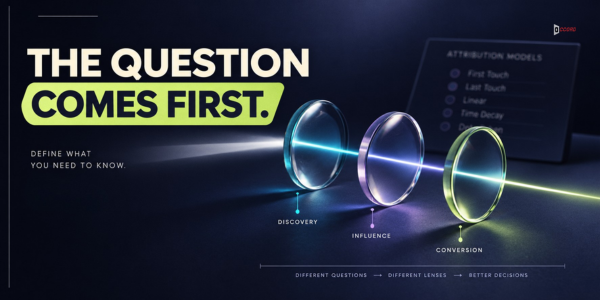 Three glass lenses labeled discovery, influence, and conversion, showing that different attribution questions lead to better decisions.
