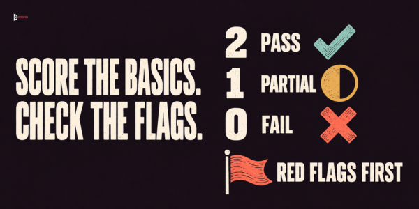 Score the basics and check the flags: pass is 2, partial is 1, fail is 0, red flags first