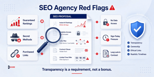 SEO agency red flags including guaranteed rankings, secret methods, purchased links, no data access, sign-today pressure, and long lock-in contracts