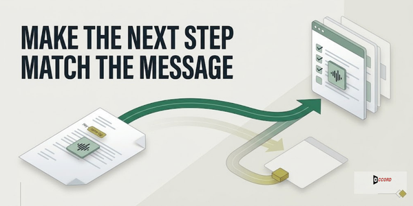 Diagram showing a message leading to a next step that matches the message, such as a relevant checklist, audit, or article.