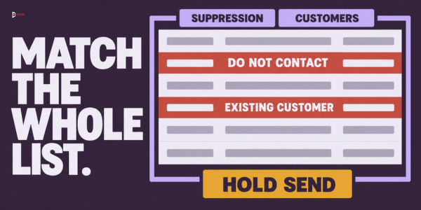 Match the whole list: do-not-contact and existing-customer records held back from the send