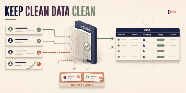 CRM data quality control process flagging duplicate and incomplete records for review and resolve before clean records reach the CRM table