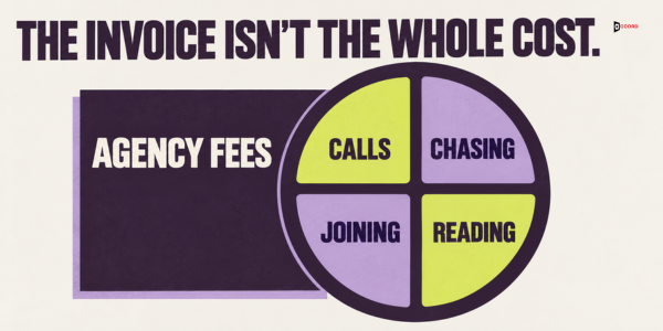 The invoice is not the whole cost: agency fees plus calls, chasing, joining and reading