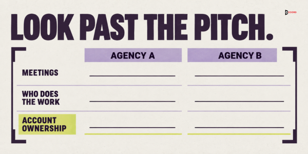Look past the pitch: compare agencies on meetings, who does the work and account ownership