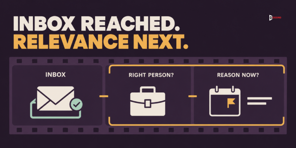 Inbox reached, relevance next: ask whether it is the right person and the right reason now