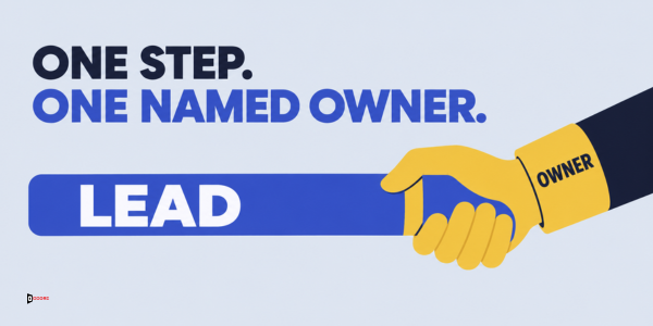 One step, one named owner: a lead handed from marketing to the owner of the next step