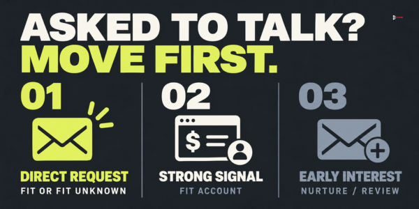 Asked to talk? Move first. Tier 1 direct request with fit or unknown fit, Tier 2 strong signal from a fit account, Tier 3 early interest for nurture and review