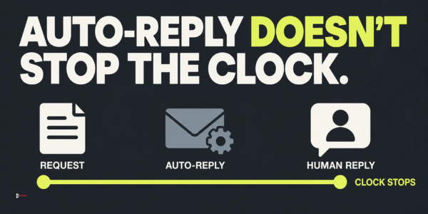 An auto-reply does not stop the clock: request, auto-reply, then the human reply that stops it
