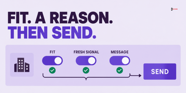 Fit, a reason, then send: the three checks fit, fresh signal and message that all pass before a message is sent