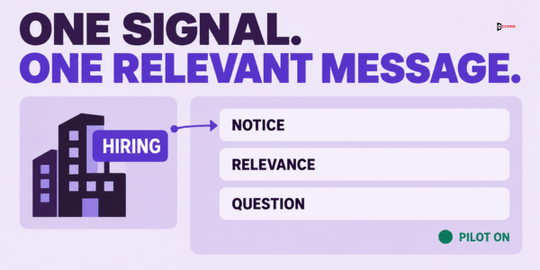 One signal, one relevant message: a hiring signal at a company becomes a message with a notice, a relevance line and one question