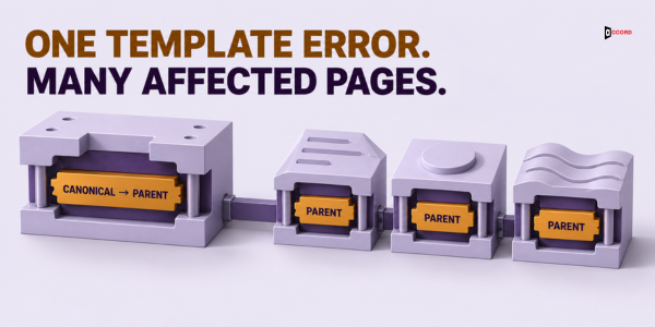 Diagram showing one canonical template error affecting multiple page types.