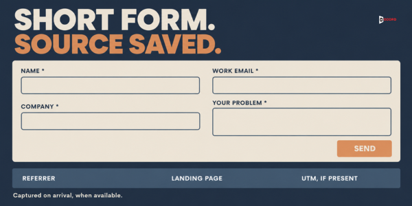 Short form, source saved: four required fields and a saved referrer, landing page and UTM tags