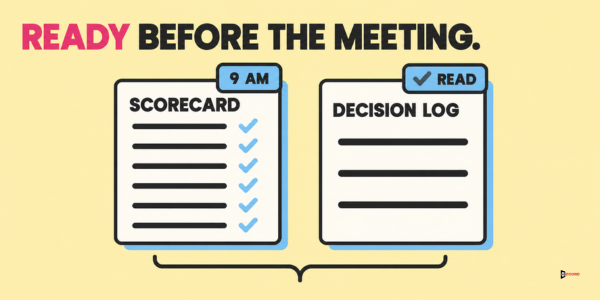Ready before the meeting: the scorecard filled in by 9 am and the decision log read beforehand