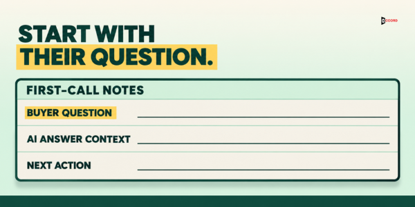 Start with their question: first-call notes for buyer question, AI answer context and next action