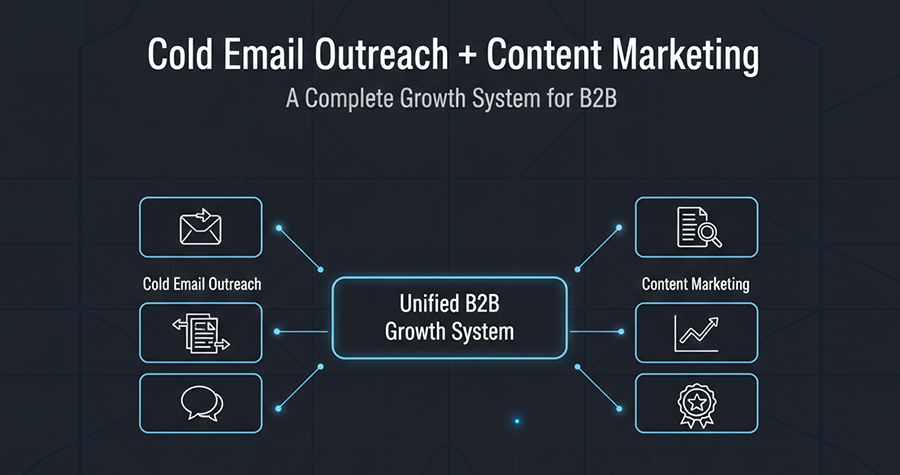 Cold Email Outreach + Content Marketing: A Complete Growth System for B2B