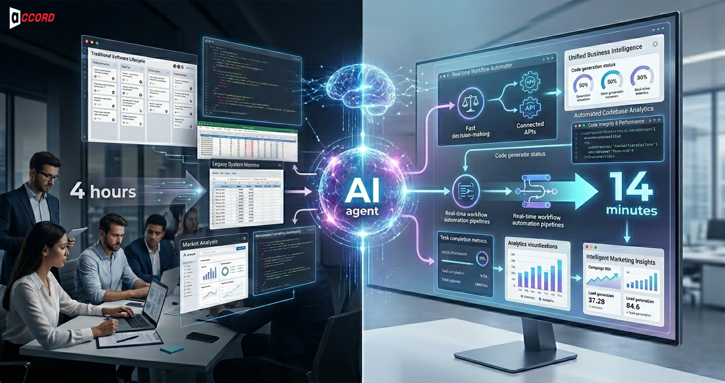 How AI Agents Are Rewriting the Rules of Software — A Real Case Study