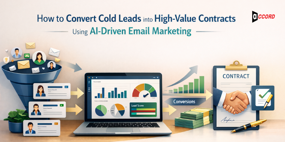 How AI Email Marketing Helps Convert Cold Leads into High-Value B2B Contracts