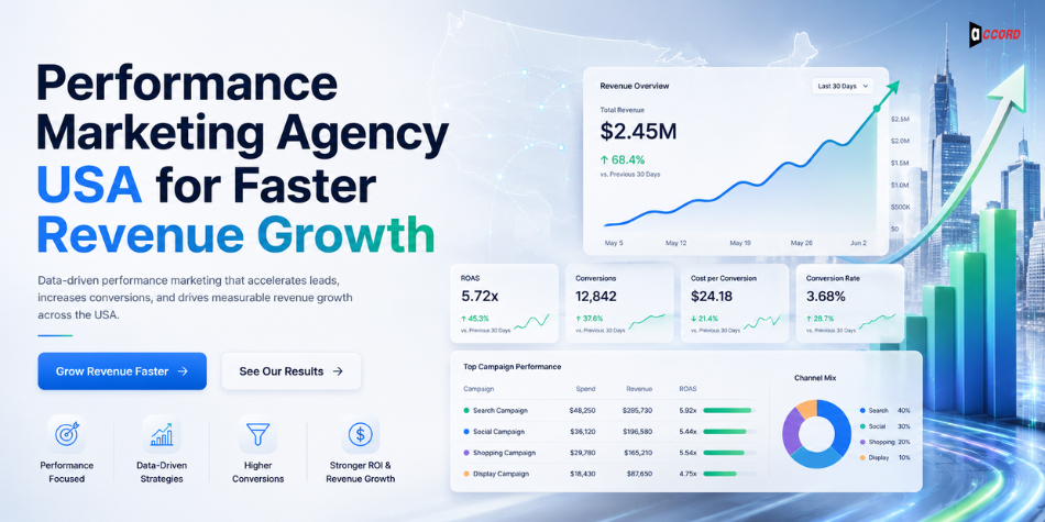 Performance Marketing Agency USA for Faster Revenue Growth