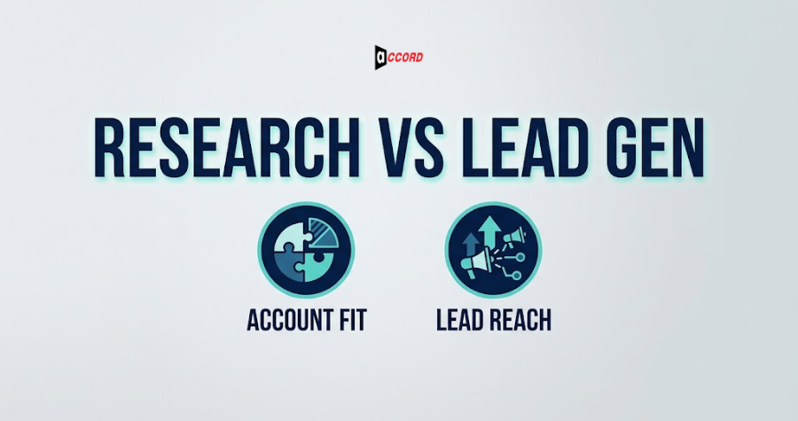 Account Research vs Lead Generation: What B2B Teams Need Before Outreach
