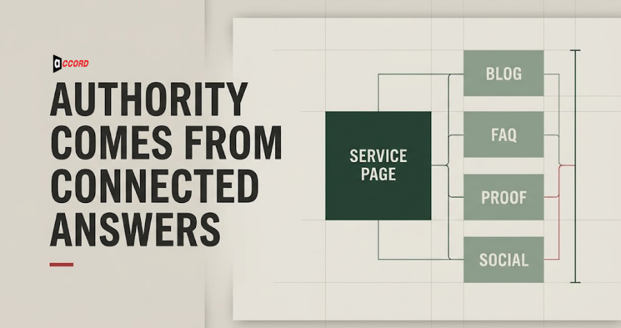 Content Authority Engine: How B2B Companies Build Trust Across Google and AI Search