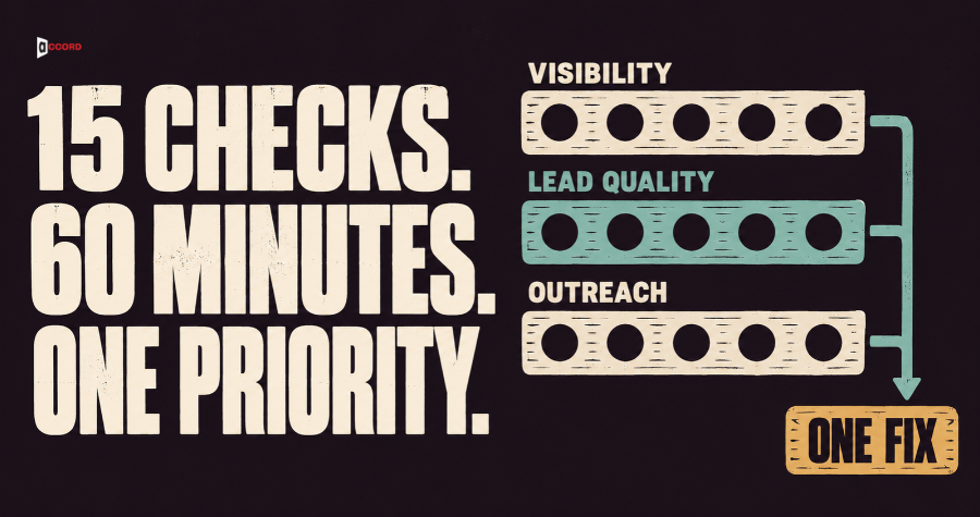 B2B Marketing Audit Checklist: Score Visibility, Lead Quality and Outreach in One Hour a Month