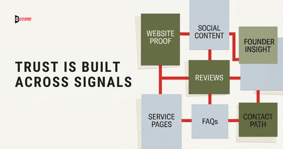 The B2B Social Proof System: Turning Content, Reviews, and Founder Visibility Into Buyer Trust