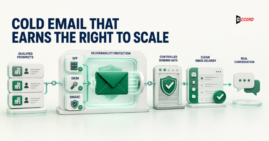 Cold Email in 2026: The Deliverability-First System That Books Meetings