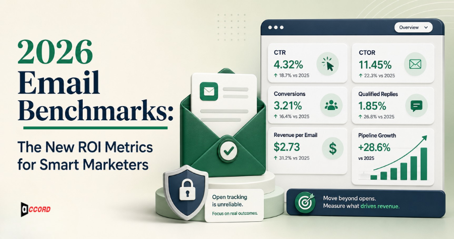 2026 Email Benchmarks: The New ROI Metrics for Smart Marketers