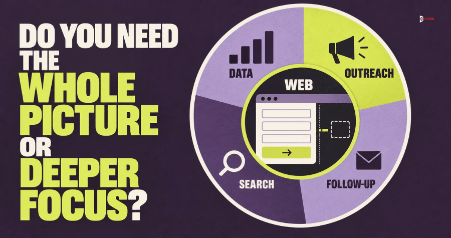 Full-Service vs Specialist Marketing Agency: How to Choose for B2B