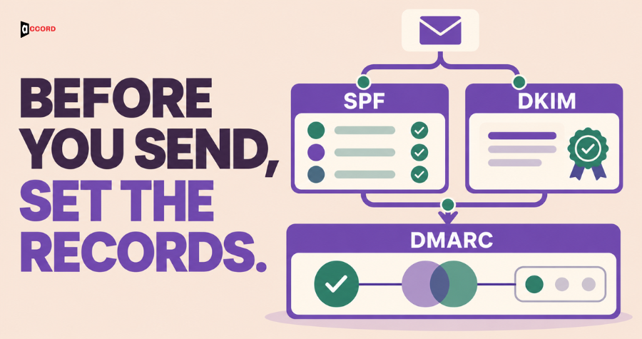 SPF, DKIM and DMARC for B2B Outbound Email: A Plain-English Setup Guide