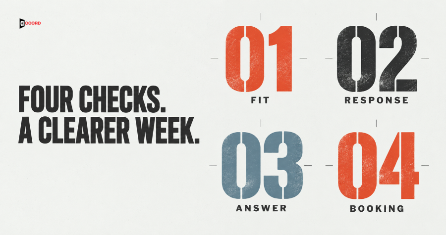 Weekly Growth Scorecard for B2B: Four Checkpoints From First Contact to Booked Meeting