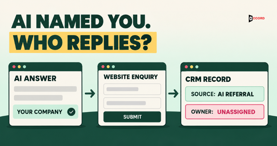 What to Do When AI Search Recommends Your Company: CRM Routing and Outbound Follow-Up