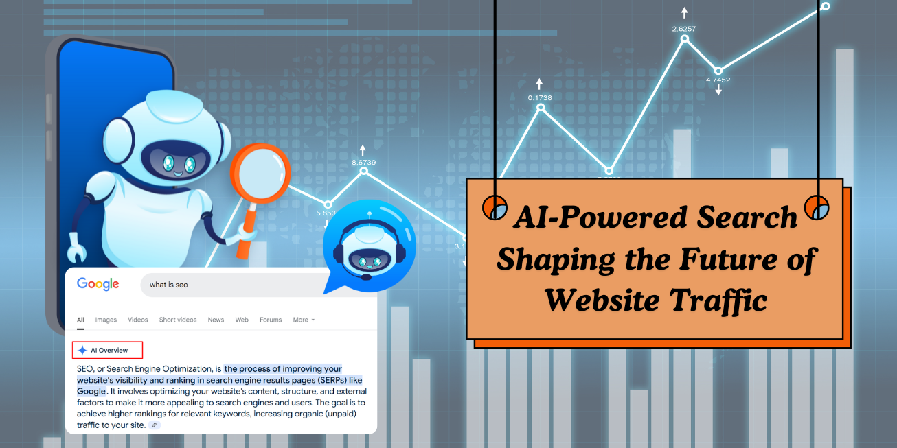 The Future of Website Traffic in an AI-Driven Search Landscape