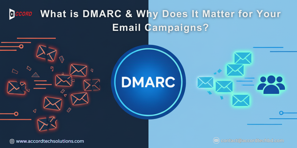 What is DMARC & Why Does It Matter for Your Email Campaigns?