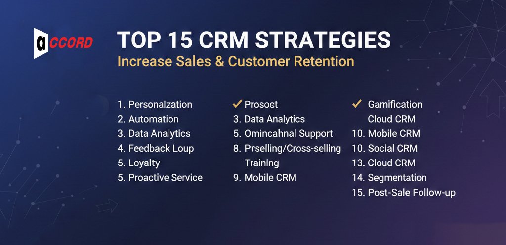 Top 15 CRM Strategies to Increase Sales and Customer Retention